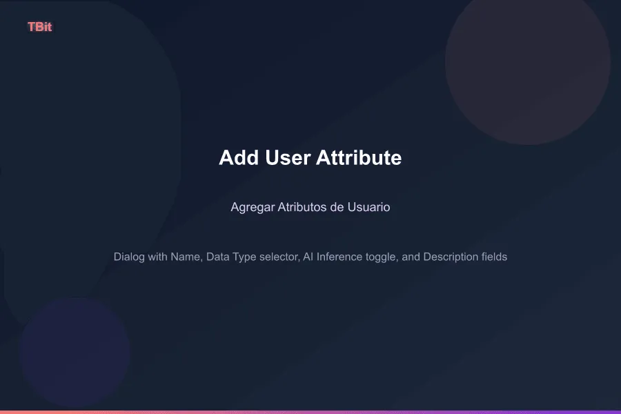 Dialogo Aggiungi Attributi Utente in TBit con campi per Nome, Tipo di dato, toggle di Inferenza IA e Descrizione