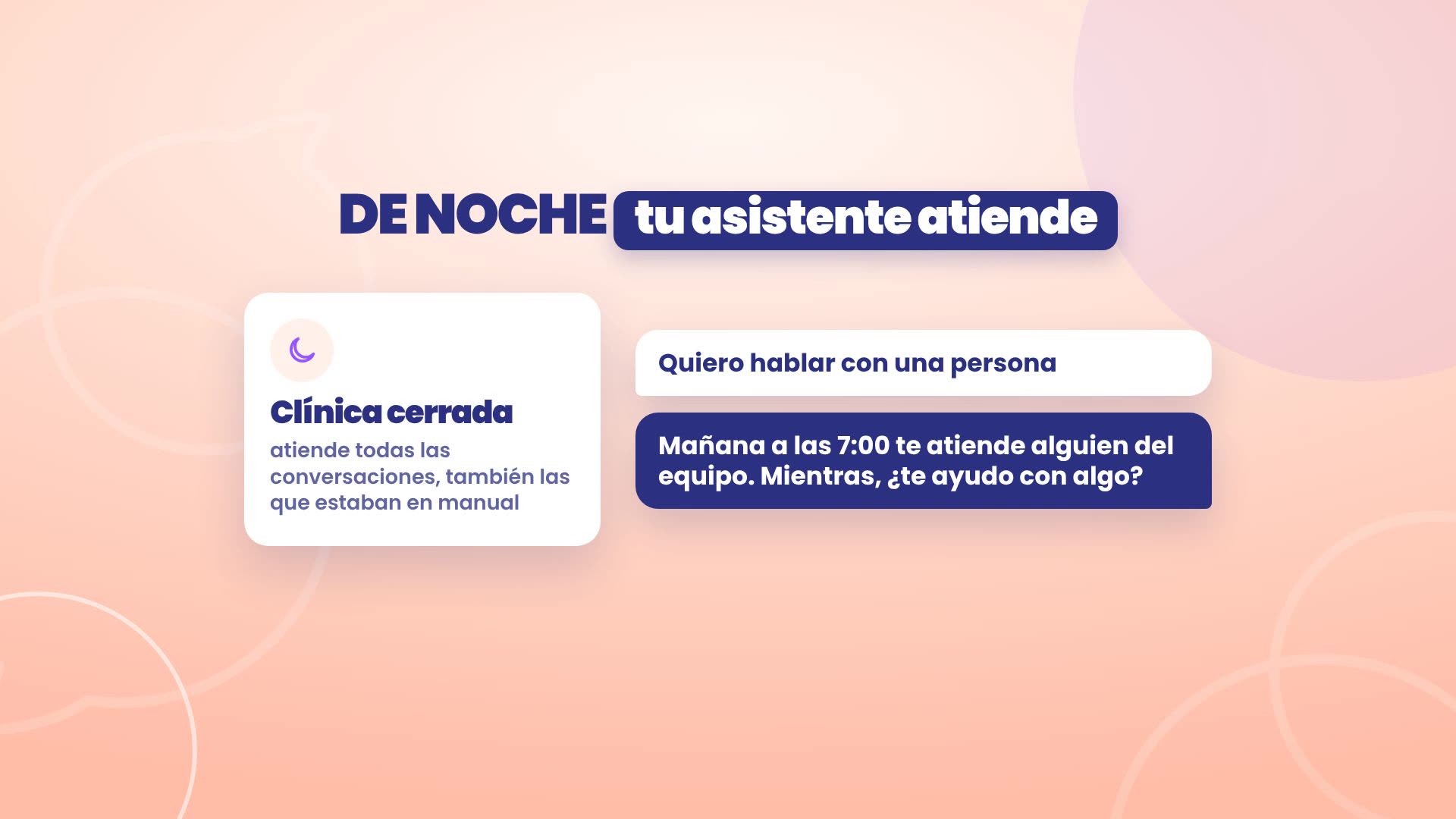 La nuit, ton assistant répond : avec la clinique fermée, il répond à toutes les conversations, y compris celles qui étaient en manuel. Le patient écrit « Je veux parler à une personne » et la réponse est « Demain à 7h00, quelqu'un de l'équipe te prend en charge. En attendant, je peux t'aider avec quelque chose ? ».