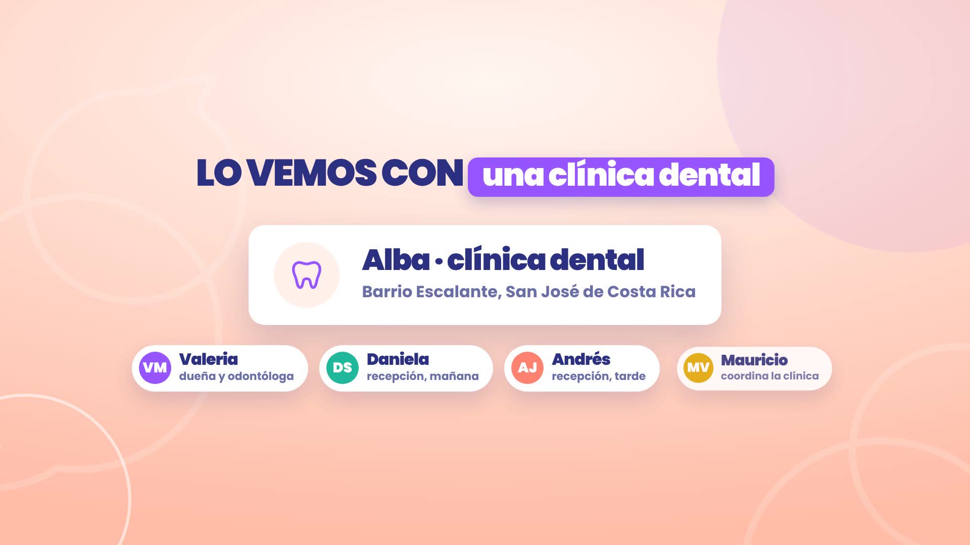 On le voit avec une clinique dentaire : Alba, Barrio Escalante, San José du Costa Rica. Son équipe : Valeria, propriétaire et dentiste ; Daniela, réception le matin ; Andrés, réception l'après-midi ; et Mauricio, coordinateur de la clinique.