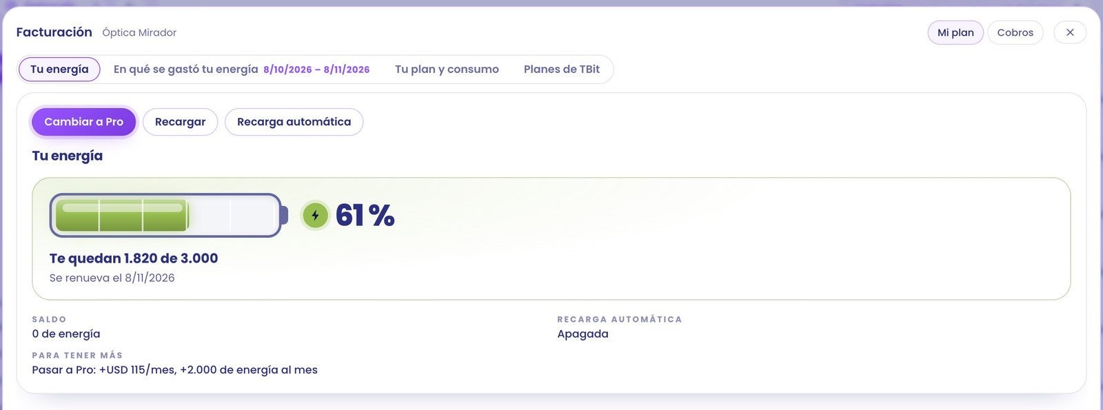 Billing in TBit, Your energy tab: Switch to Pro, Top up and Auto top-up buttons, the battery at 61% and the text You have 1,820 of 3,000 left.