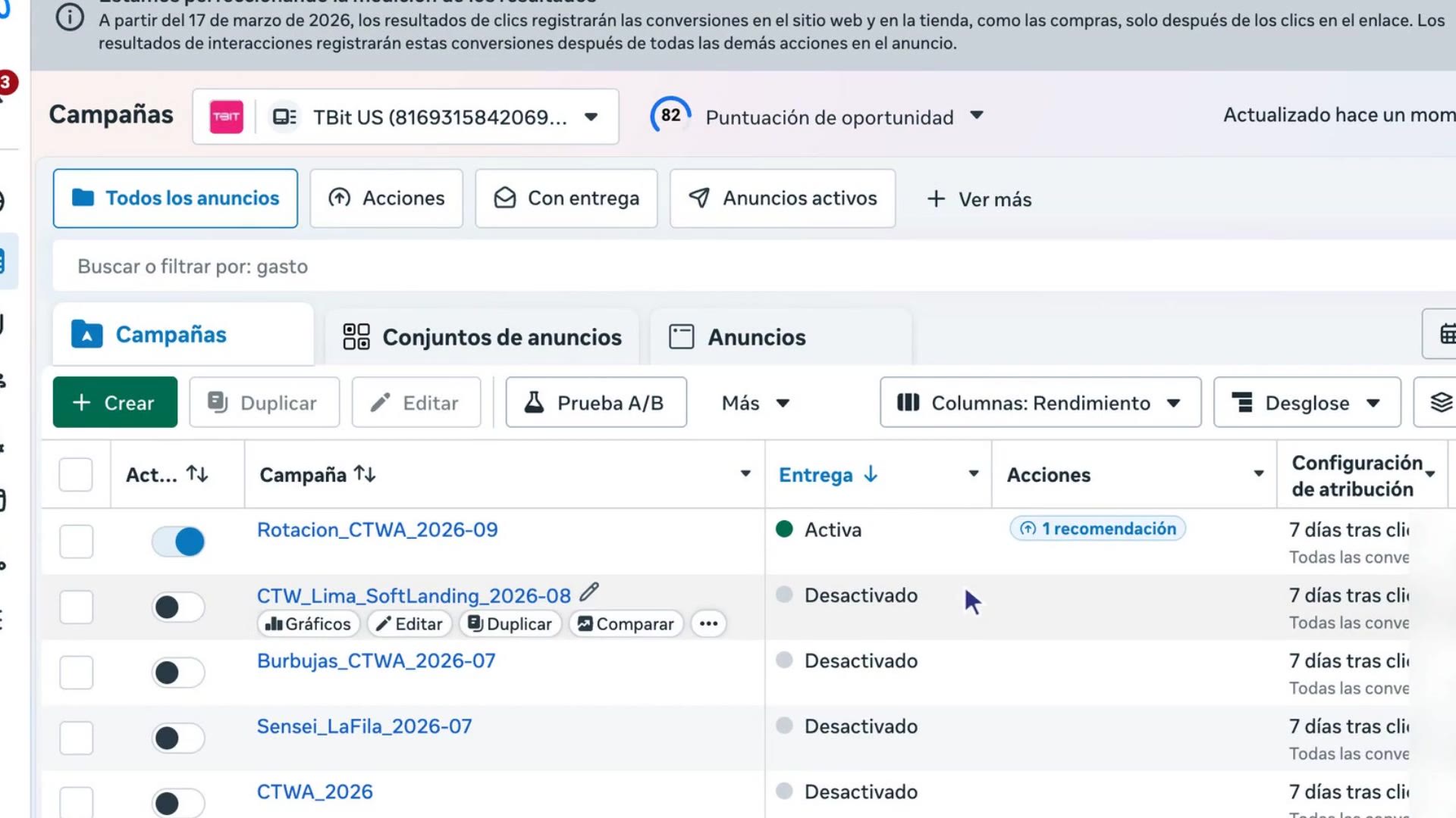 Gestionnaire de publicités de Meta avec les onglets Campagnes, Ensembles de publicités et Annonces.