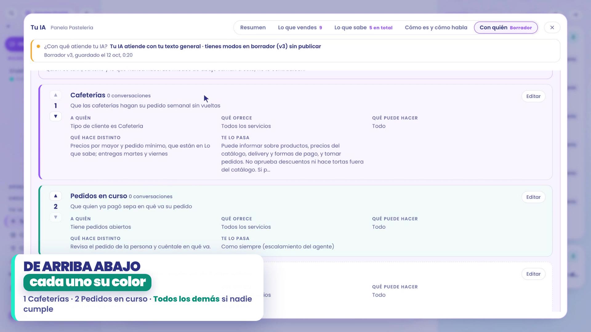 Lista de modos de Panela en el borrador: 1 Cafeterías, que las cafeterías hagan su pedido semanal sin vueltas, regla Tipo de cliente es Cafetería; 2 Pedidos en curso, que quien ya pagó sepa en qué va su pedido, regla Tiene pedidos abiertos. Cada uno con su color.