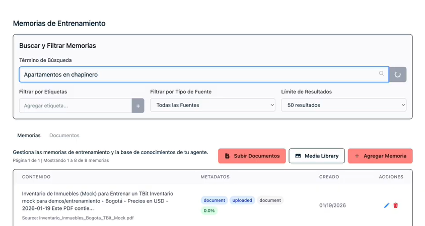 Etiquetas asignadas en memoria